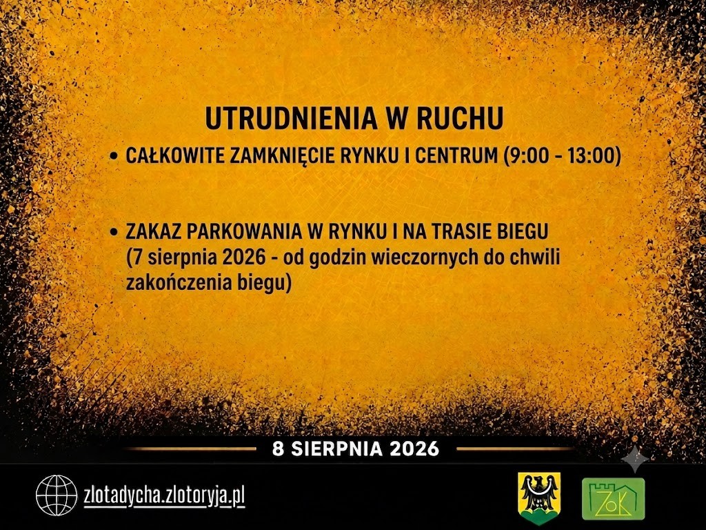 Zakaz parkowania